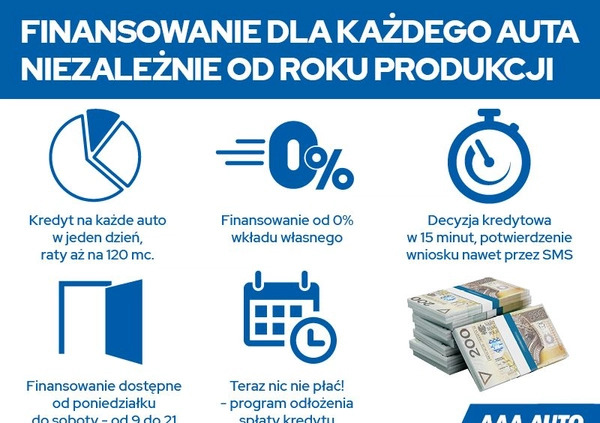 Skoda Octavia cena 72000 przebieg: 110208, rok produkcji 2018 z Łazy małe 277